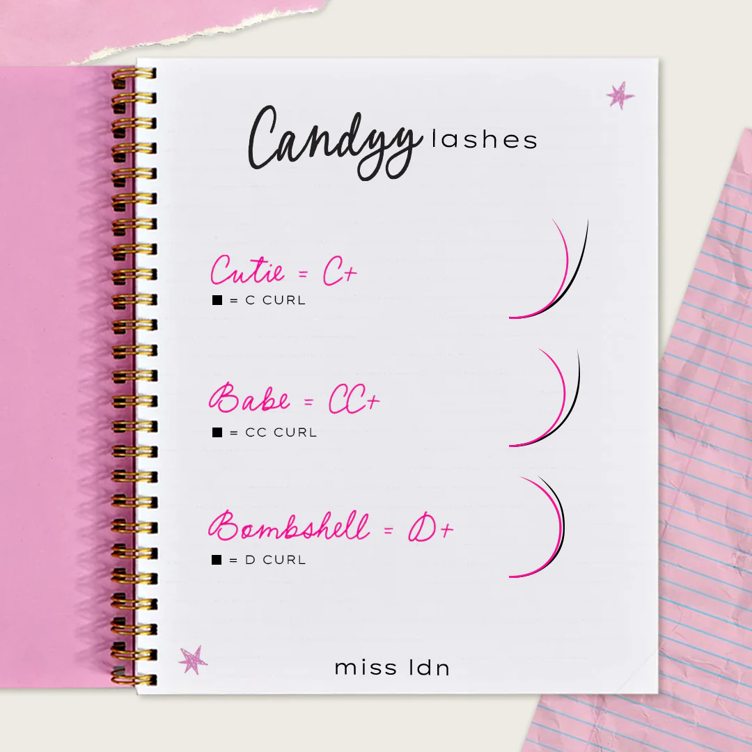 Candyy Lashes - YY 0.07 Mix Trays - Image 3