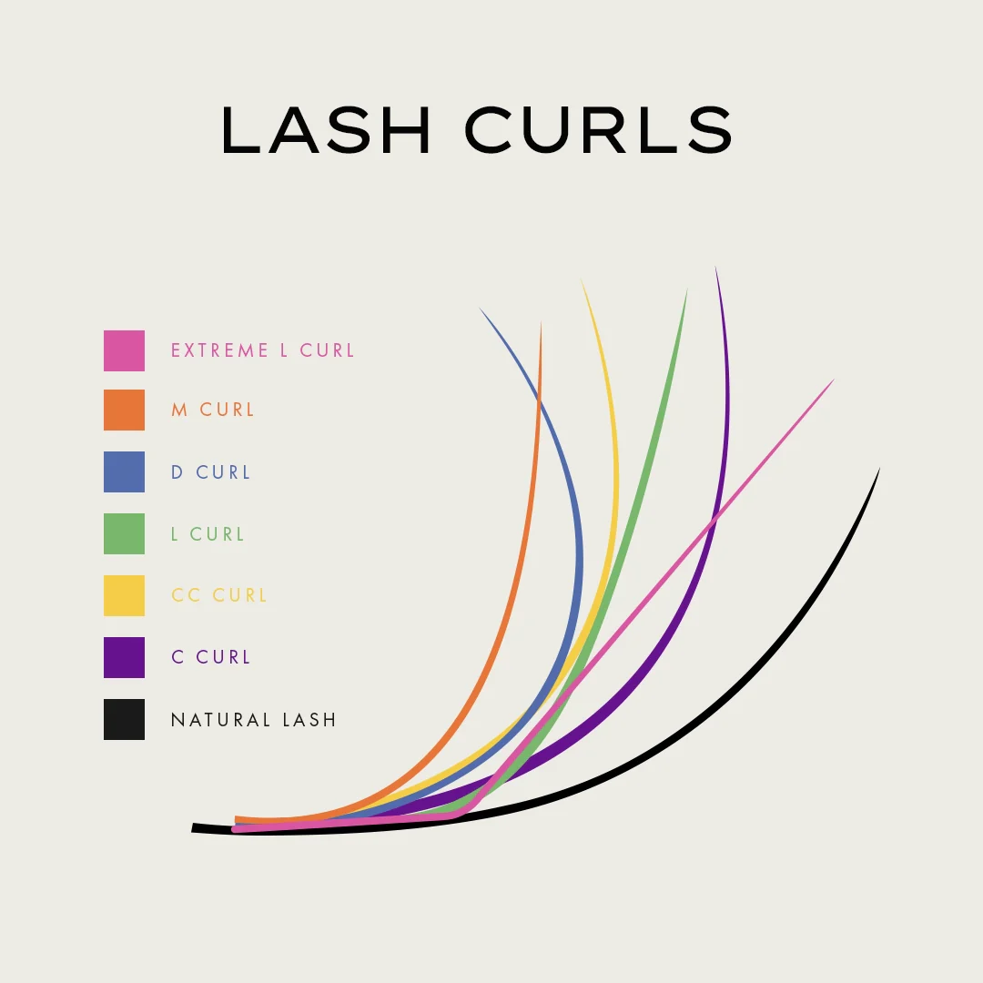 Volume/Classic Chelsea Lashes 0.10 - Image 5