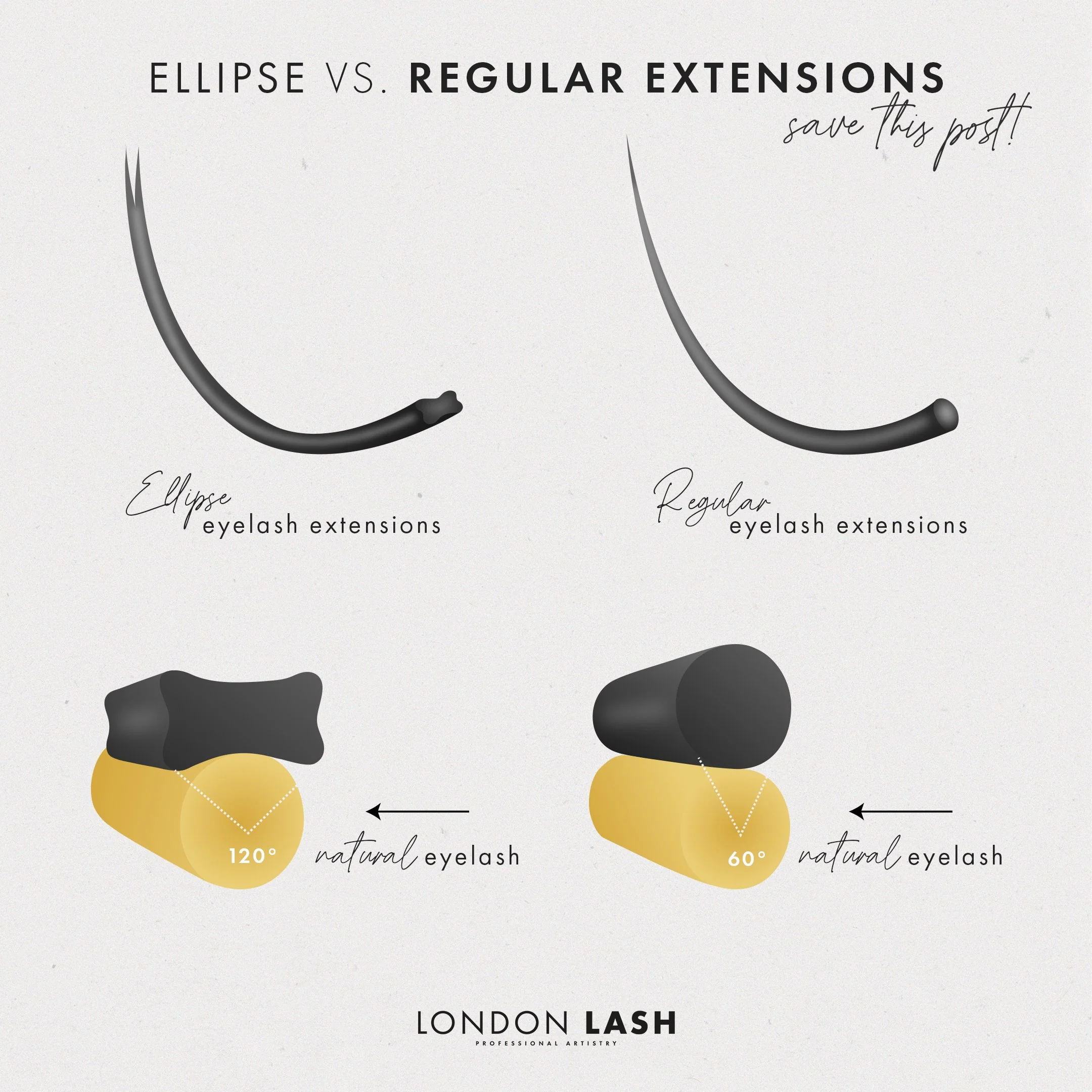 Matt Flat Lashes (Ellipse / Cashmere) 0.20 - Image 3