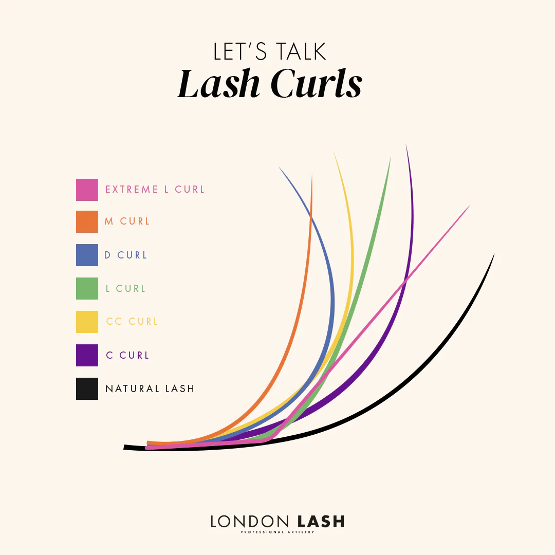 Classic Faux Mink Mayfair Lashes 0.12 - Image 7
