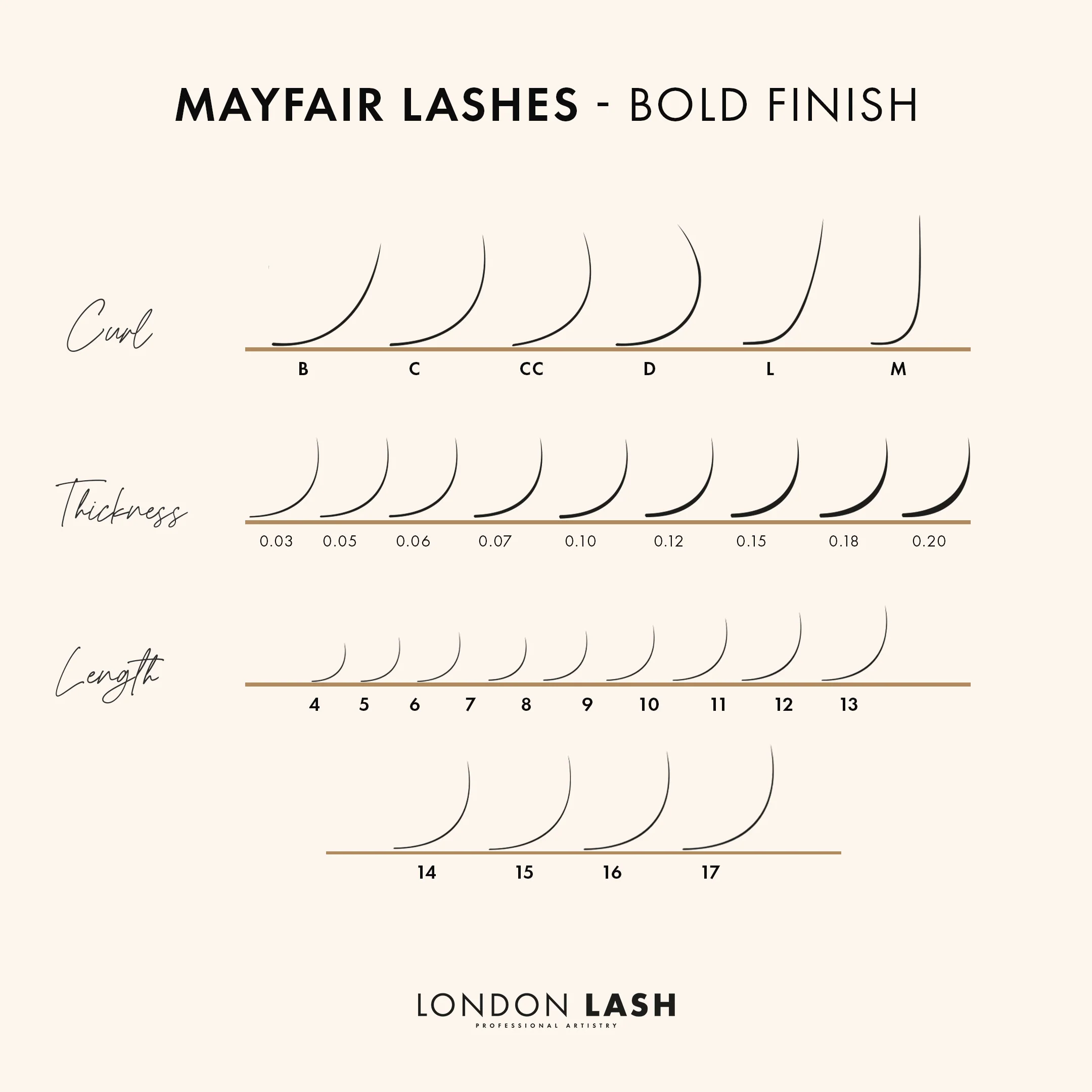 Sky Blue / Blue Faux Mink Coloured Lashes - Image 4